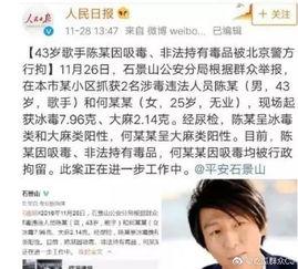 网络娱乐圈吃瓜博主,吃瓜博主带你探秘明星幕后故事 第2张 网络娱乐圈吃瓜博主,吃瓜博主带你探秘明星幕后故事 第2张